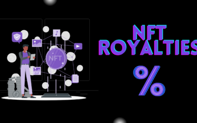 NFT Royalties – Looking at the truth behind the technology.